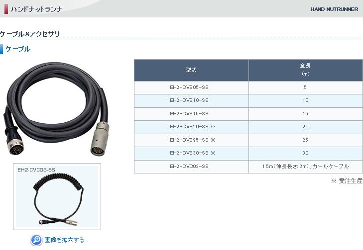 EH2-CVS25-SS EH2-CVS30-SS ESTIC電纜