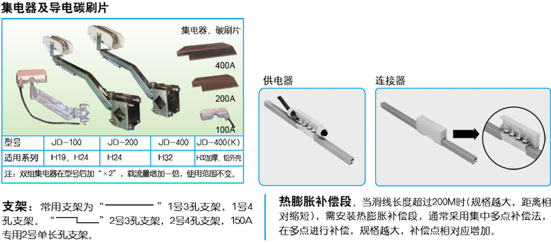 JDC-H型單極滑線集電器，玉珠滑線集電器