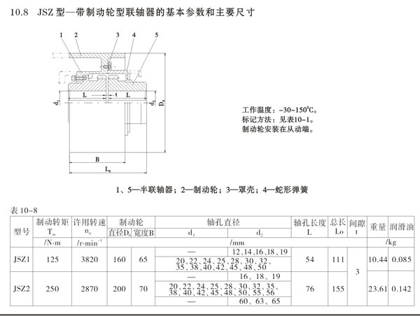 JSZ型帶制動輪型聯(lián)軸器