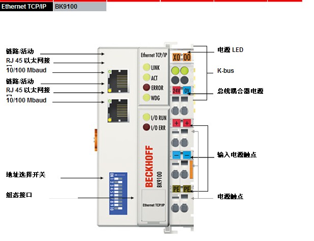 BK9100