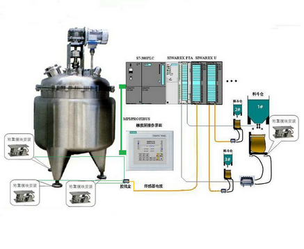 湖北防爆稱重模塊，反應(yīng)釜專用電子秤