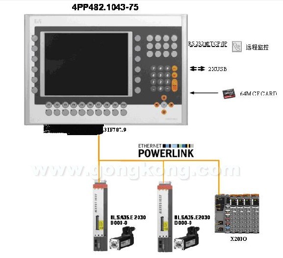 4PP420.1043-B5貝加萊觸摸屏