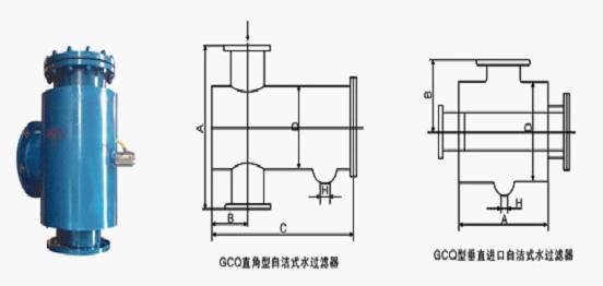 GCQ自潔式水過(guò)濾器、GCQ自潔式排氣水過(guò)濾器產(chǎn)品說(shuō)明