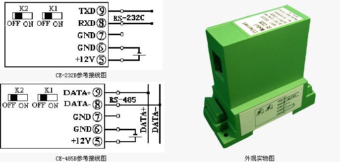 RS485/RS232C轉(zhuǎn)以太網(wǎng)