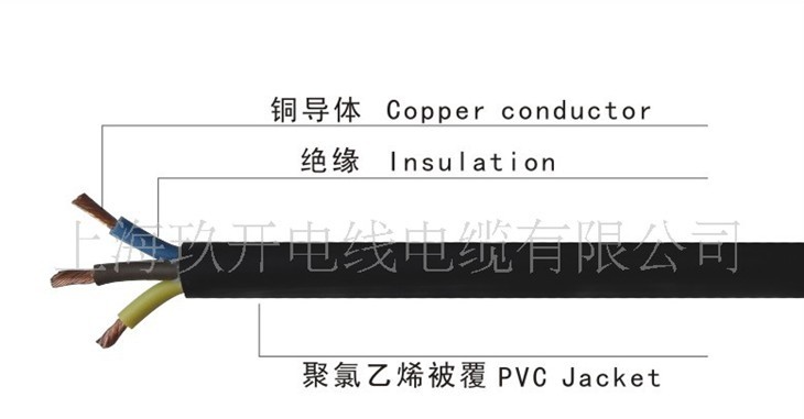 RVV電線，護套電線價格，RVV廠家電線