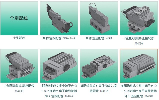 M3GB1660-C4-E2D-8-3，CKD組閥，CKD一級代理