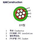 南通阻燃本安計(jì)算機(jī)電纜廠家，南通阻燃本安計(jì)算機(jī)電纜銷售