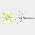 南通ZRHYA23阻燃通信電纜銷(xiāo)售，南通ZR阻燃通信電纜生產(chǎn)