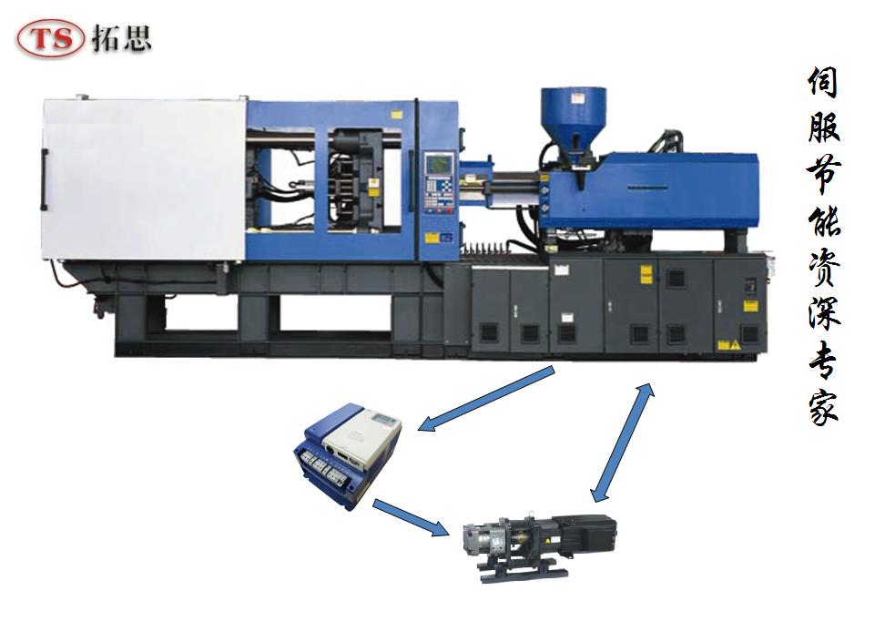 注塑機(jī)伺服節(jié)能改造