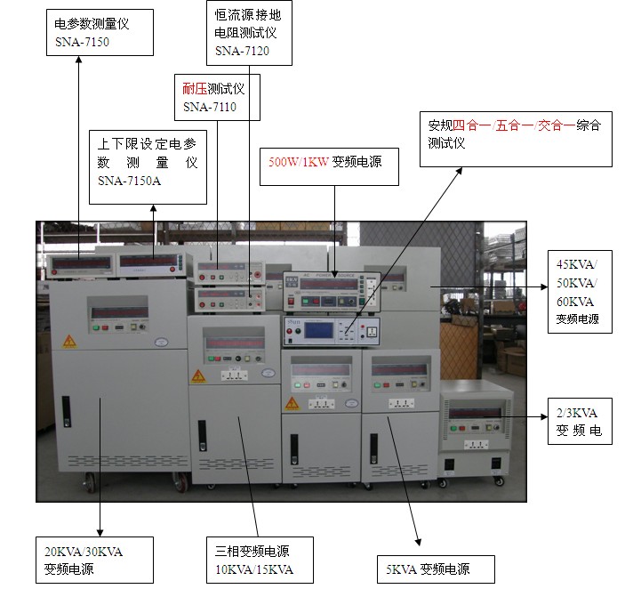 程控變頻電源 60hz變頻電源 相關(guān)信息_廣東蘇南有限公司_