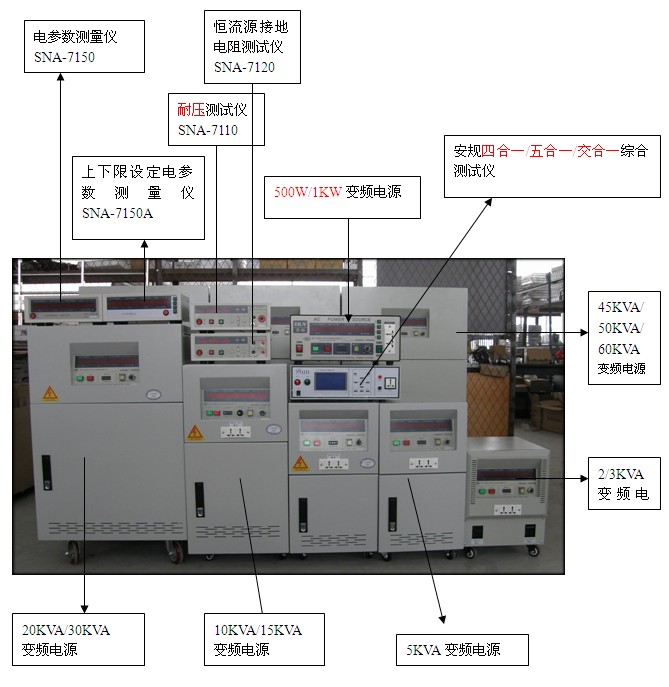 變頻變頻電源生產(chǎn)廠家