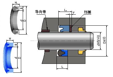 天津伊威井瑞供應原裝進口Y型密封圈50*80*15