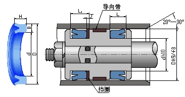 UPH密封圈，USH密封圈，活塞活塞桿雙用密封件-梁小姐電話