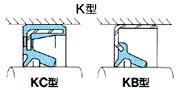 潤(rùn)滑脂用有塵場(chǎng)合用K型kb/kc油封-nok油封天津廠(chǎng)家直銷(xiāo)