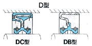 d型DC/DB回轉(zhuǎn)型油封-nok品牌油封-丁腈橡膠油封