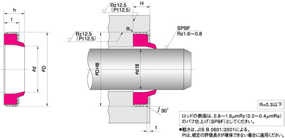 DKI防塵密封件-DKI密封件-丁腈材料密封件-天津?qū)Ｙu