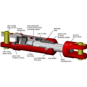 BW Hydraulik軸套等產(chǎn)品