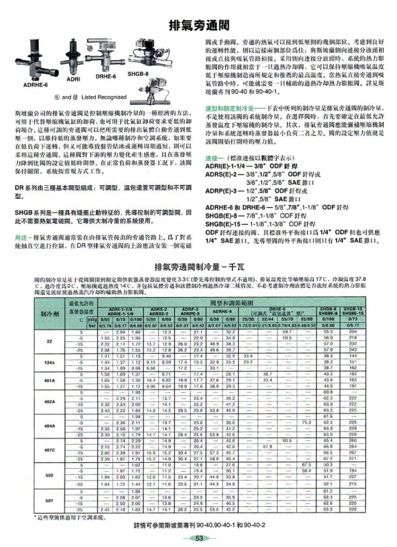 艾默生熱力膨脹閥TRAE60HCA