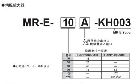 A06B-0227-B501常州制菱自動(dòng)化科技有限公司