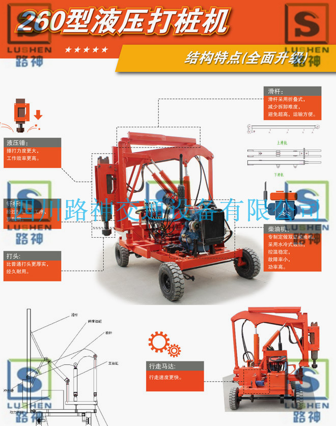 成都公路防撞欄打樁鉆孔機生產廠家！