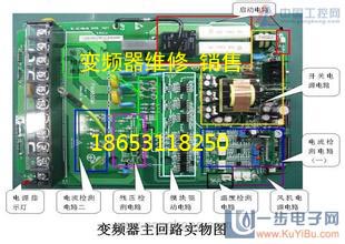 AB變頻器維修