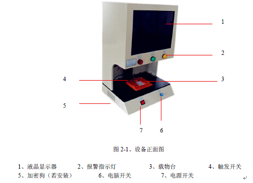 線束顏色順序檢測儀/端子類檢測儀