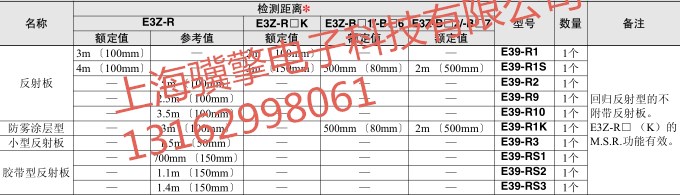 歐姆龍其他特殊功能模塊價格  CJ1W-NC881