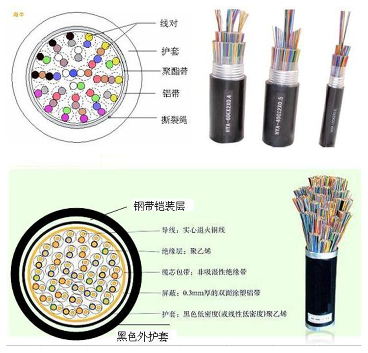 100對(duì)通訊電纜-100對(duì)通信電纜