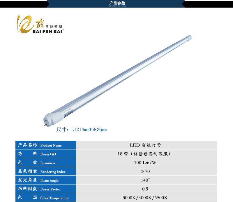 地下車庫節(jié)能改造,地下車庫節(jié)能改造方案,百分百照明