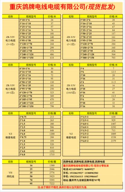 重慶鴿牌電纜現(xiàn)貨批發(fā)電話023.86809527