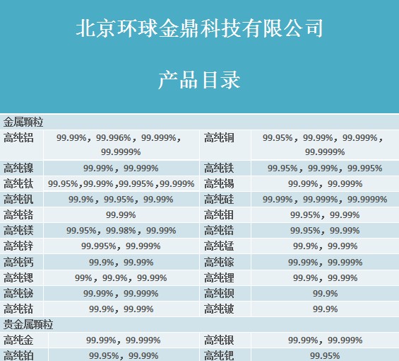 供應99.99%鎵塊 北京環(huán)球金鼎