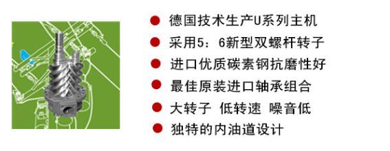 余姚廠家直銷螺桿空壓機(jī)型號齊全有現(xiàn)貨