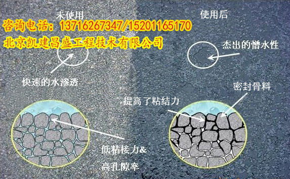 北京FYT橋梁防水涂料---哪家好？