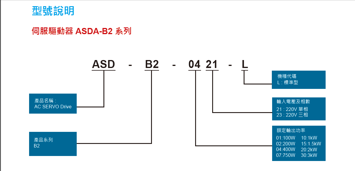 __ŷ늙CECMA-J10604SSȫԭbF؛