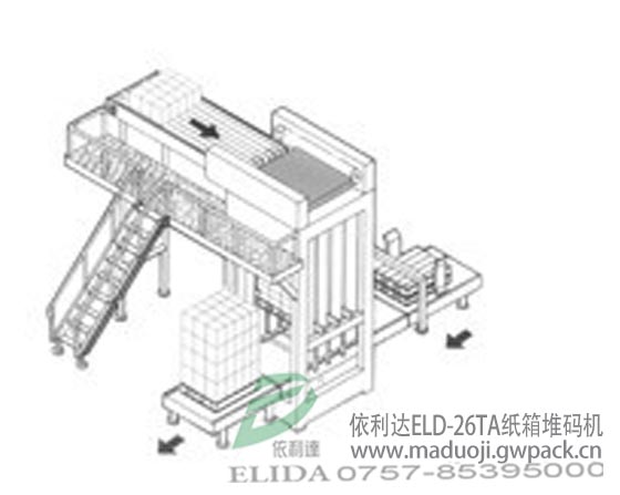 泉州全自動堆碼機(jī)?產(chǎn)品暢銷市場