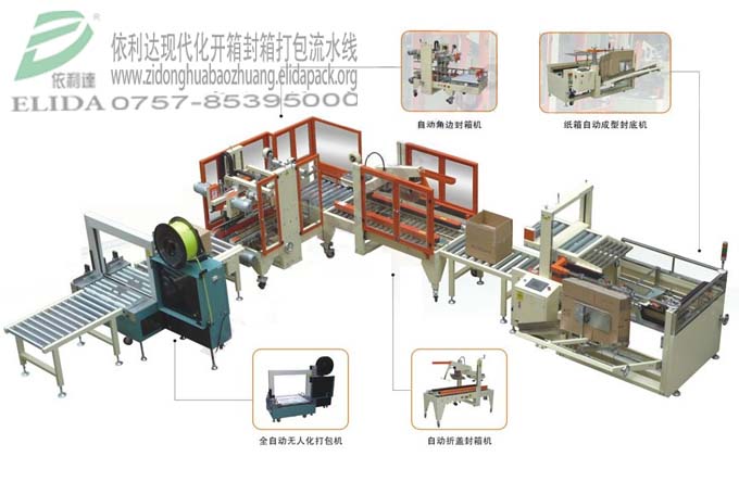 依利達(dá)現(xiàn)代化開箱封箱打包流水線/紙箱自動成型機(jī)