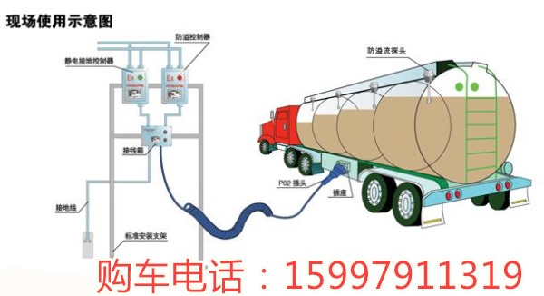 福田歐曼鋁合金前四后八運(yùn)油車湖北廈工楚勝熱銷產(chǎn)品