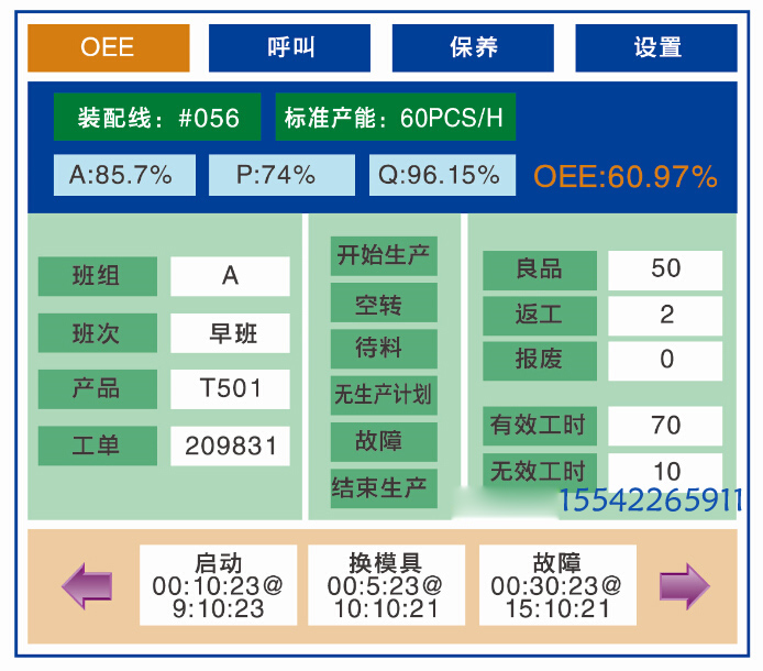 TPM全員設(shè)備管理系統(tǒng)