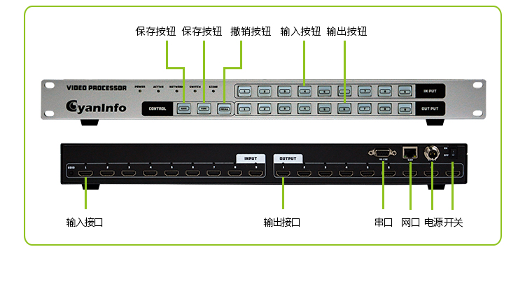 青云系列HDMI手機app控制視頻矩陣如何操作？