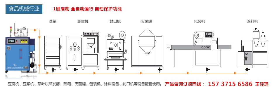 石家莊環(huán)保型鍋爐廠家