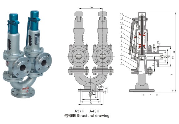 A38Y、A43H、A37H雙聯(lián)彈簧式安全閥|雙聯(lián)安全閥|彈簧A38Y安全閥