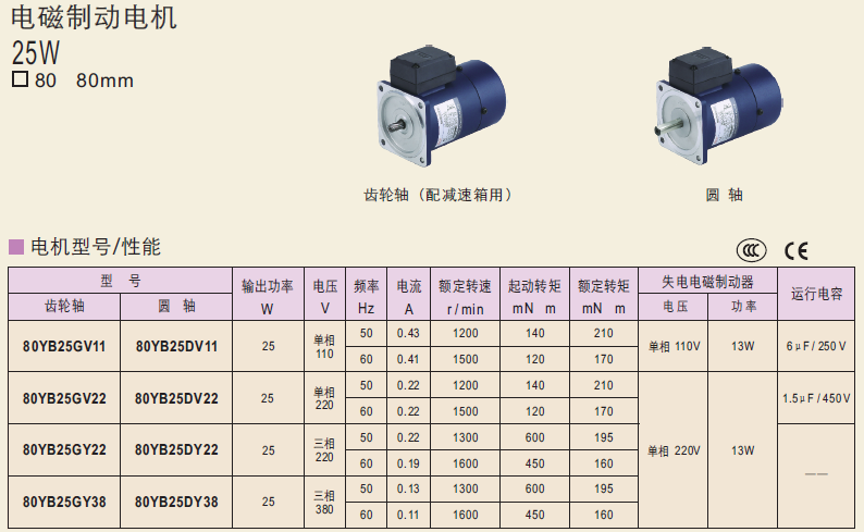 80YB25GV11   80YB25GV22  80YB25DV11精研電機