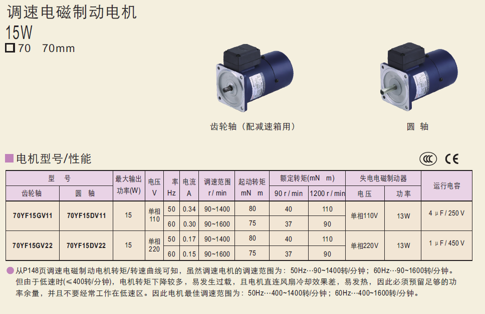 70YF15GV11   70YF15GV22  70YF15DV11精研電機