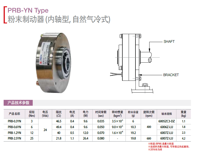 磁粉制動(dòng)器（內(nèi)軸型、自然氣冷式）:PRB-0.3YN   PRB-0.6YN