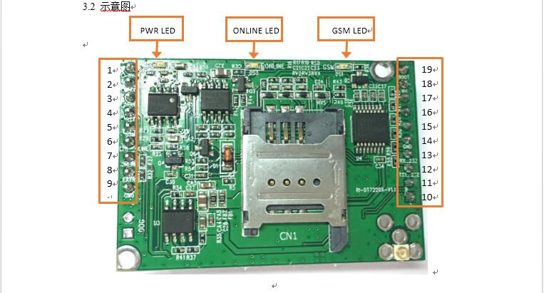 銳谷智聯(lián)嵌入式DT7220數(shù)傳終端DTU