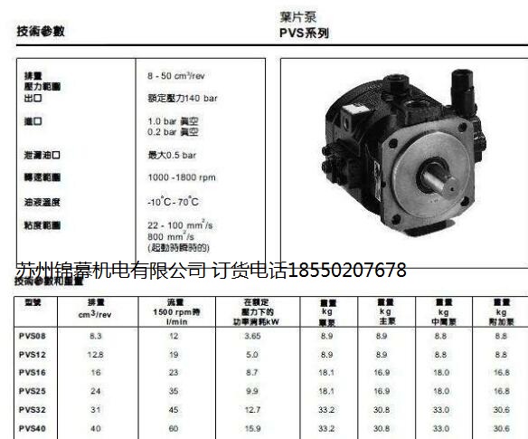 PVS50EH140C2 美國PARKER派克葉片泵，廠家直銷包郵