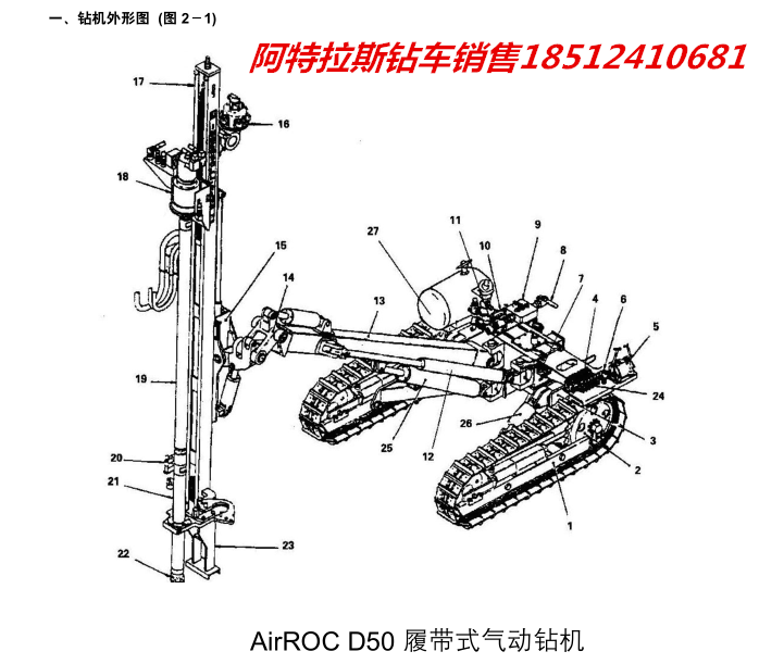 D50潛孔鉆機(jī)價(jià)格《阿特拉斯資訊》