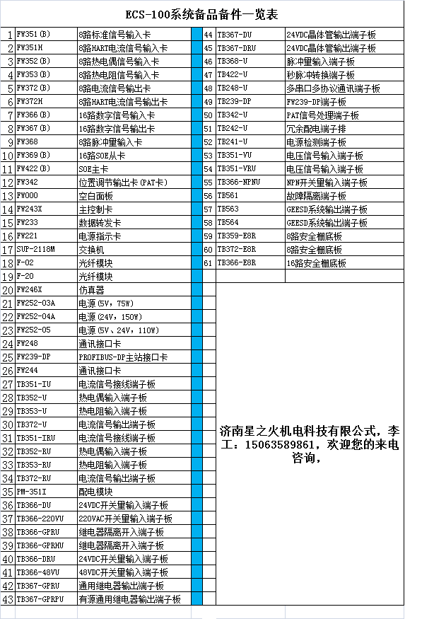 xp313 電流信號輸入卡四川