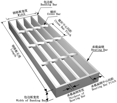 防滑齒形鋼格板踏步廠