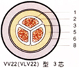 電力電纜 VV電纜 VV22 VV32電纜